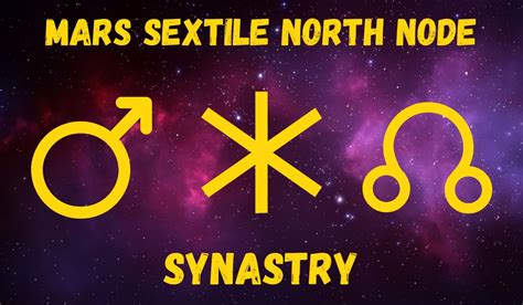 mars square north node synastry|pluto sextile north node synastry.